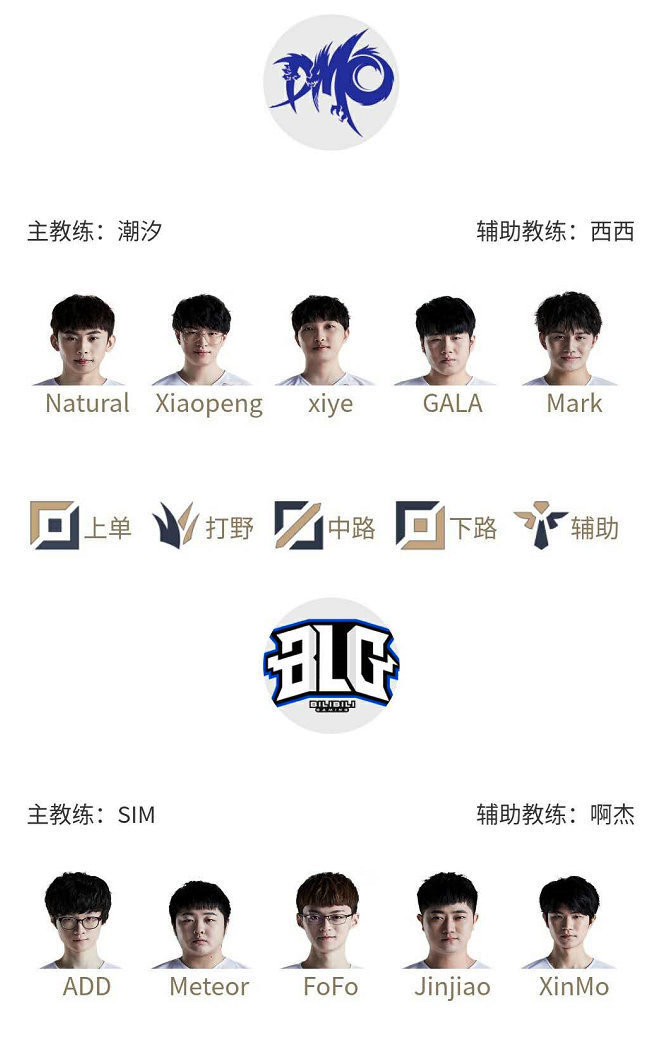 产业