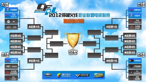 持续冲击力 持续冲击力