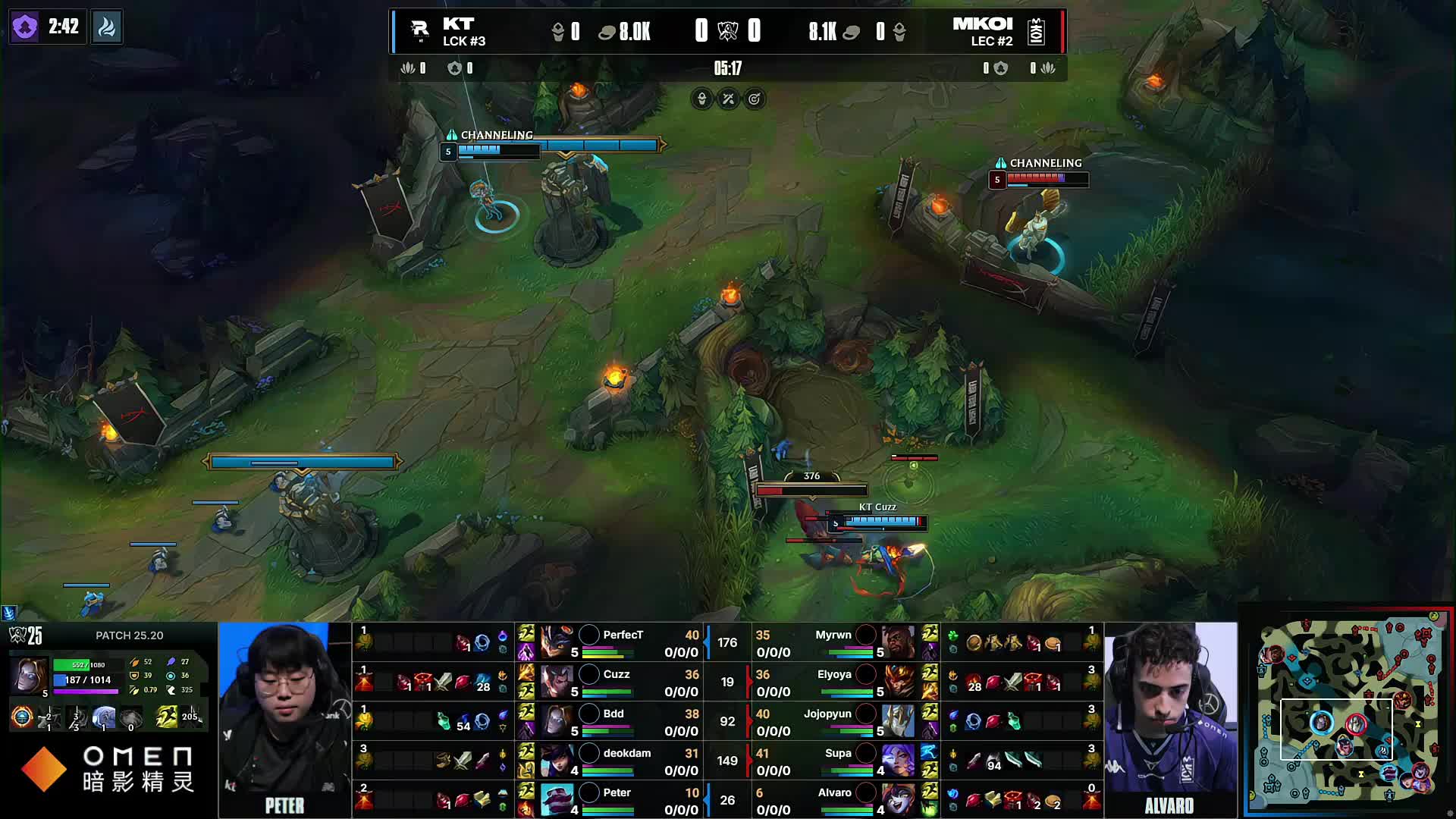 强侧牵制 强侧牵制