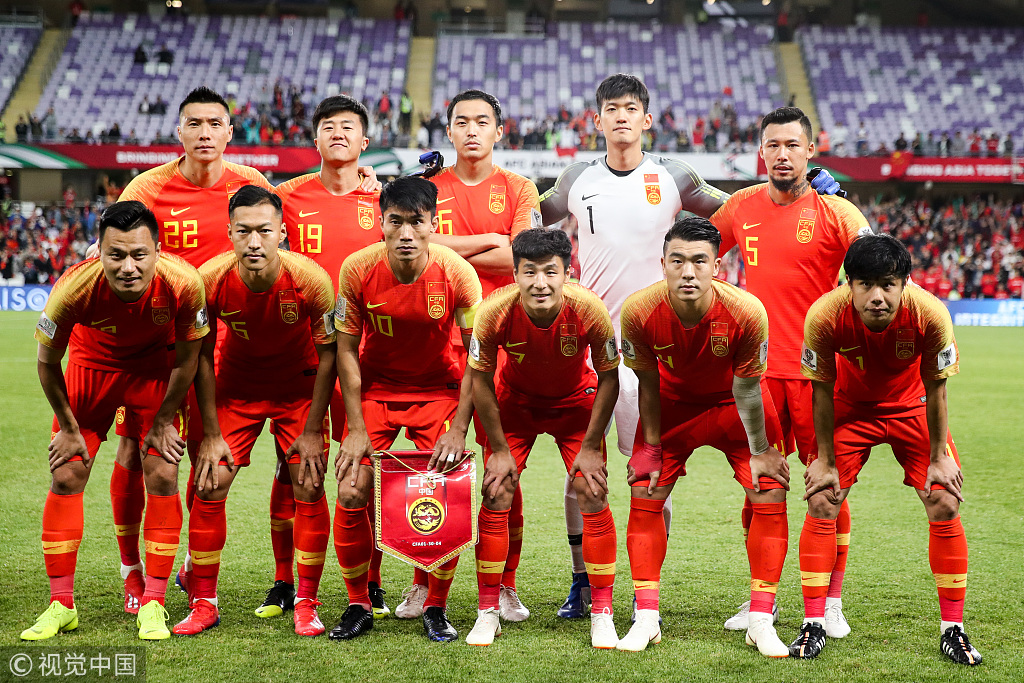 团队协作 团队协作