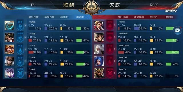 路标